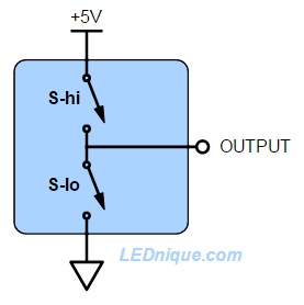High-side versus low-side switching