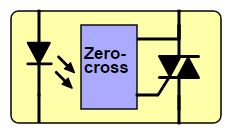 A zero-cross opto-triac or SSR.