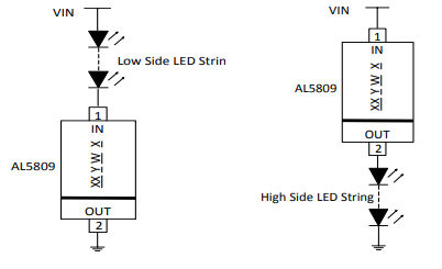 AL5809 constant current LED driver