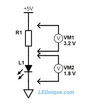 Series connection of a resistor and LED.