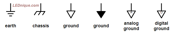 Earth and ground symbols.